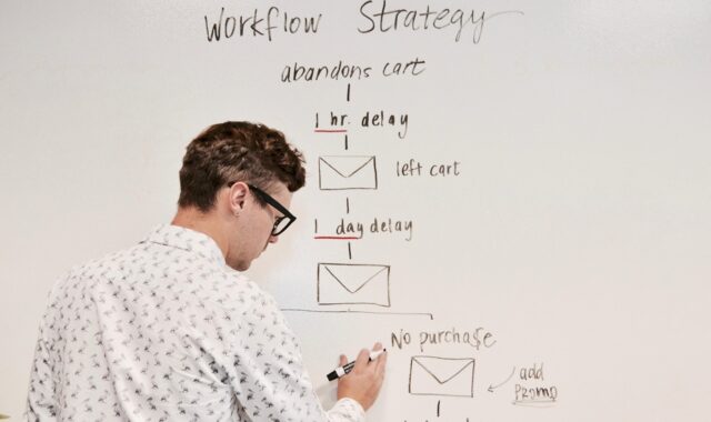marketing, business, whiteboard, workflow, campaign, email, strategy, planning, brainstorming, automation, marketingautomation, meeting, whiteboard, workflow, workflow, workflow, workflow, workflow, automation, automation