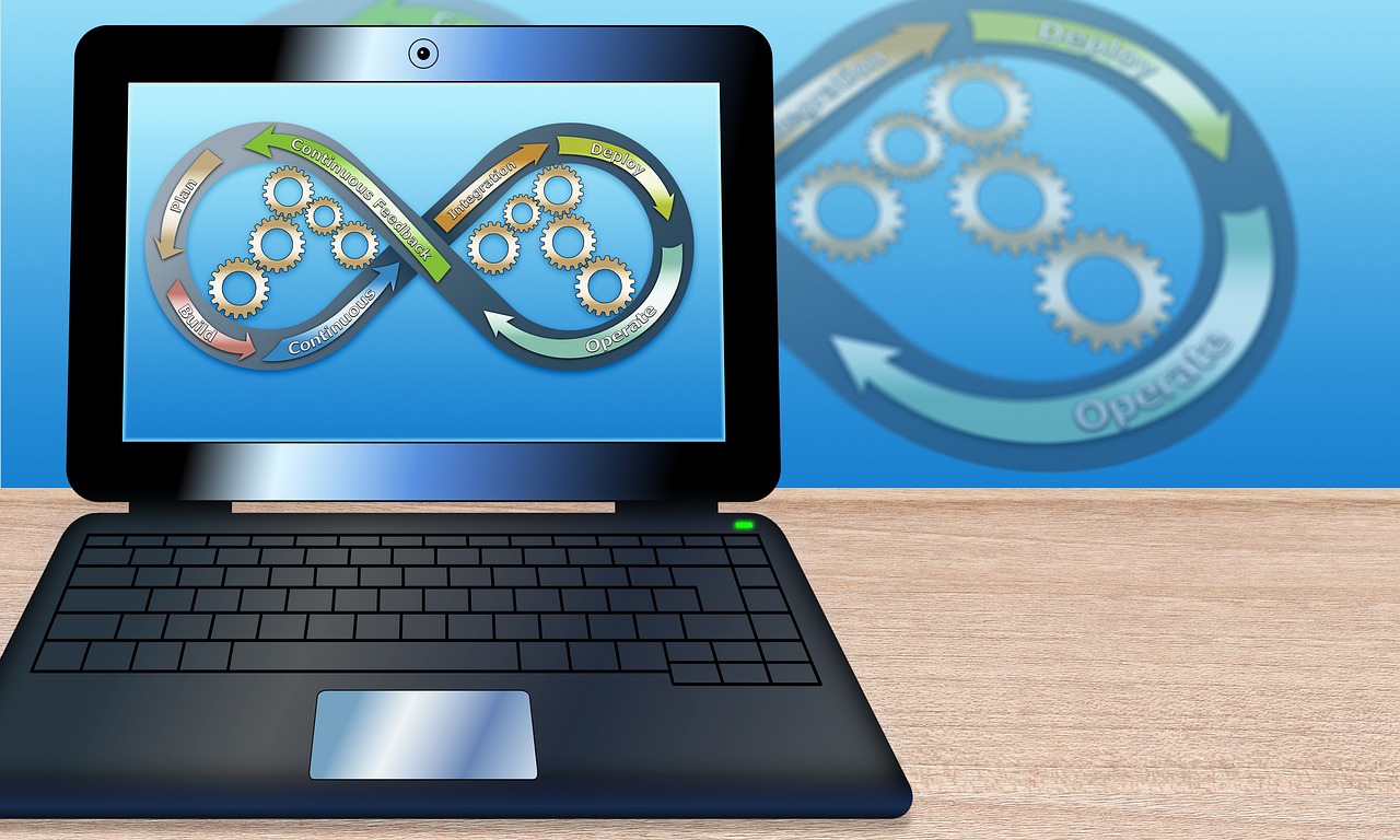 devops, business, process improvement, wallpaper hd, development, it, operation, full hd wallpaper, processes, 4k wallpaper 1920x1080, incentives, effectively, beautiful wallpaper, efficiently, collaboration, quality control, software, speed, delivery, teamwork, art word, plan, to build, continuously, feedback, integration, application, apply, cool backgrounds, control, operate, endless loop, loop, gear, arrows, free background, representation, information, software development, symbol, symbolic, design, mac wallpaper, automation, background, concept, communication, maintenance, developer, computer, company, tool, infrastructure, organization, agile, agile it, hd wallpaper, parts, laptop wallpaper, 4k wallpaper, to qualify, platform, program, it standard, desktop backgrounds, framework, code, version management, kpi, key performance indicator, releases, static, dynamic, wallpaper 4k, toolchain, binary, free wallpaper, formats, itil, configuration, monitor, customers, into each other, table, notebook, windows wallpaper, screen, eight, swinging, blue, coloured, office work